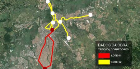 Novas Licitações – BRT de São dos Campos