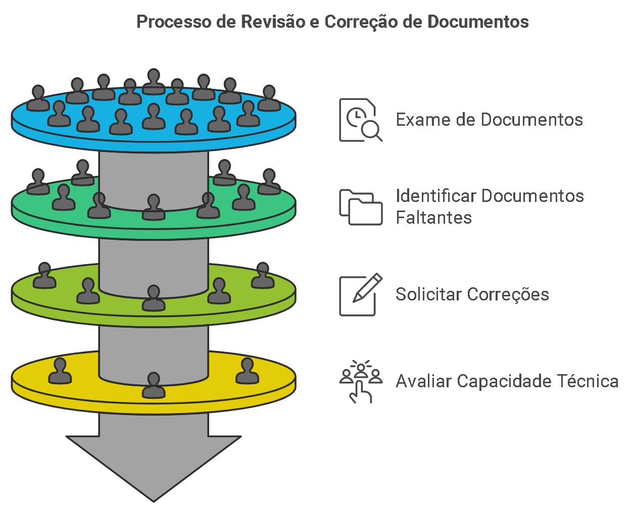 O Acórdão 1.211/2021 do TCU e a Interpretação do Artigo 64 O Acórdão 1.211/2021 do TCU e a Interpretação do Artigo 64